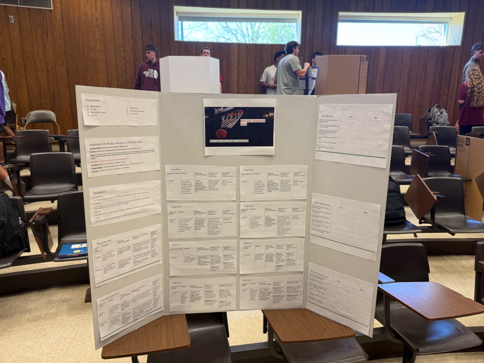 Basketball alignment table project with objectives and assessment tools